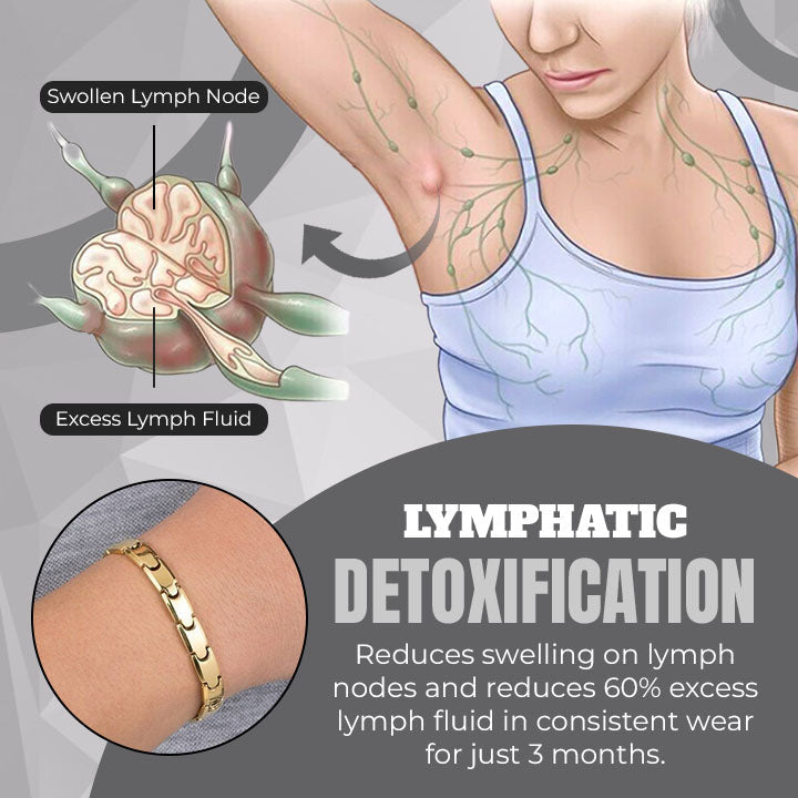 LymphBrace™ - Magnetisches Lymph Entgiftungsarmband